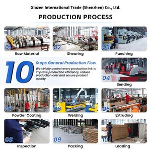 4 שכבות 1 טון מחסן מיסוך מערכת מארסק מתכווננת מרסק - Product Image 5