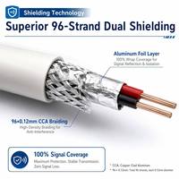 Cable Coaxial RG59+2C con Cubierta de PVC Negro, Precio de Fábrica, Conductor CCA de 0.81mm, Certificado CE/ROHS para Sistemas de CCTV/CATV en Apartamentos
