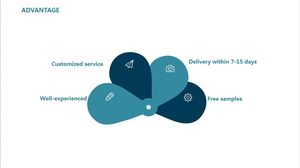 ซิงค์ซัลเฟตโมโนไฮเดรตเม็ดปุ๋ยทางการเกษตร35% นาทีสำหรับอุตสาหกรรม - Product Image 6