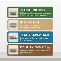 PFAS-vrije, 8,5 cm diepe, 1250 ml, biologisch afbreekbare, magnetronbestendige, stevige rechthoekige lunchbox van suikerrietbagasse met deksel voor maaltijdvoorbereiding
