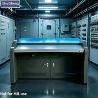 Gabinete de Control Ferroviario IP68 para Amplio Rango de Temperatura en Entornos Hostiles de Vagones