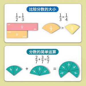 ชุดอุปกรณ์ช่วยสอนเศษส่วนแม่เหล็ก 102 ชิ้น สำหรับการเรียนรู้คณิตศาสตร์ ชั้นประถมศึกษาปีที่ 3 ของเล่นเสริมพัฒนาการทางคณิตศาสตร์สำหรับเด็ก - Product Image 4