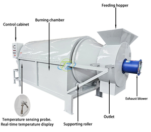 Máquina secadora de alimentos de alta calidad de producto terminado, secador de tambor rotativo de maíz de <span class=keywords><strong>orujo</strong></span> a la venta tianze - Product Image 4
