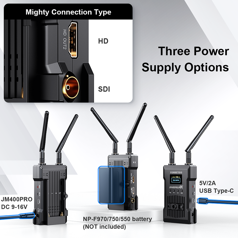 JM400PRO Wireless Video Transmission Kit HD/SDI Camera Extender