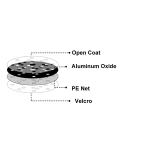 5/6/9 นิ้ว P60-P800 กรวดอลูมิเนียมออกไซด์ตะขอและห่วงสุทธิสีทรายแผ่นขัดตาข่ายขัดแผ่นสําหรับ Auto/ไม้/สี/Drywall - Product Image 3