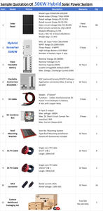 Système Solaire Hybride Commercial Complet Guangdong Topsky 50 kVA Tout-en-Un, Système d'Énergie Solaire Hybride Industriel 50 kW - Product Image 2