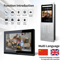 Système d'interphone vidéo RLF Tuya pour immeuble résidentiel multi-appartements, reconnaissance faciale, vision nocturne POE, RFID