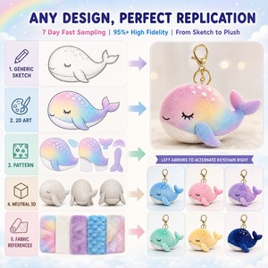 Porte-clés Mascotte Baleine Arc-en-ciel Personnalisée en Peluche, Vente en Gros, Cadeau du Nouvel An, Logo CPC, Cadeau <span class=keywords><strong>de</strong></span> Fêtes Saisonnier, Jouet Doux OEM ODM - Product Image 3