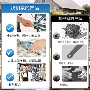 คีมตัดโซ่ CP-1.2 สำหรับซ่อมจักรยาน - Product Image 3