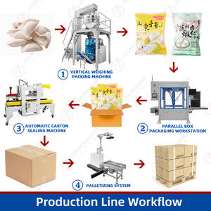 Machine à Emballer Verticale Automatique pour Fruits, Fraises, Légumes, <span class=keywords><strong>Pois</strong></span> Verts, Carottes, Ligne d'Emballage pour Carton - Product Image 2