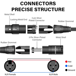 Tùy Chỉnh Chuyên Nghiệp 3/<span class=keywords><strong>5</strong></span>-Pin Xlr Cáp Âm Thanh Chất Lượng Cao Heavy-Duty Cân Bằng Rắn Pvc Áo Khoác Lá Cho Micro Máy Trộn - Product Image 3