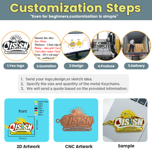 Móc khóa kim loại hợp kim tráng men vẽ tay tùy chỉnh 2D/3D, quà tặng khuyến mãi thời trang doanh nghiệp, móc khóa dạng carabiner - Product Image 4