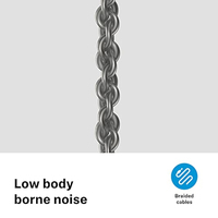 Casque intra-auriculaire IE200 Audiophile avec transducteurs XWB à son équilibré Indicateur de batterie LED Câble détachable à isolation sonore
