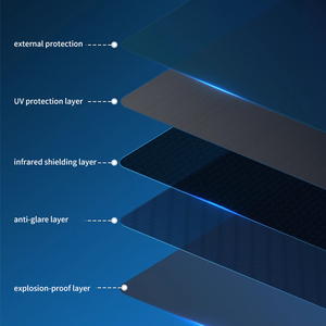 Películas Decorativas para Ventanas de Vidrio con Diseño Arquitectónico ZIRUI, con 10 Años de Garantía, Bloquean los Rayos UV - Product Image 3