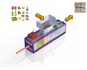 Bulky Waste Shredding Machine Tire Shredding Machine Twin Shaft Design for <b>Rubber</b> Plastic and Metal Material - Product Image 1