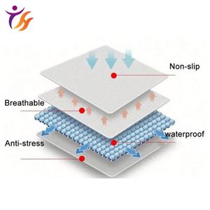 Venta al por mayor 40mm de espesor de espuma EVA Karate Mat Unisex Tatami Taekwondo Mat para Judo Kung Fu Jiu-Jitsu Grappling <span class=keywords><strong>Samurai</strong></span> Kendo Aikido - Product Image 4