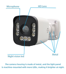 Système de caméra de sécurité IP réseau TSEye 2MP pour extérieur, détection de visage humain, étanche, couleur intégrale HD, caméra bullet AHD DVR XVR Kit CCTV - Product Image 5