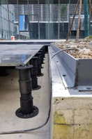 Supports de sol en plastique modernes à hauteur réglable - Écologiques, durables, résistants à l'eau pour la salle de sport, l'hôpital, le parc, l'utilisation en extérieur