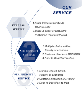 DDP <span class=keywords><strong>Air</strong></span> Forwarder para Eslovenia Flete marítimo Eslovenia Producto de camiones China Eslovenia - Product Image 2