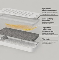 Fontaine à eau pour animaux de compagnie en gros d'usine, distributeur d'eau multi-jets avec filtre à débit continu, facile à nettoyer, pour chats et autres animaux de compagnie