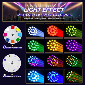 Yunqiミニビーム150W LEDムービングヘッドライト12CH <span class=keywords><strong>DMX</strong></span>サウンドアクティブRGBW IP33 18プリズム6000KディスコDJパーティーステージナイトクラブ - Product Image 4