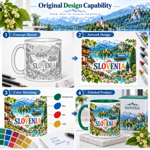 Taza de Cerámica de Recuerdo de Eslovenia con Diseño del Lago <span class=keywords><strong>Bled</strong></span>, Caja de Regalo, Taza de Porcelana Personalizada con Monumentos, Proveedor Mayorista ODM - Product Image 4