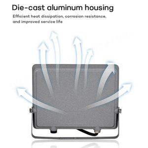 ไฟฟลัดไลท์ LED IP66กันน้ำ50W 100W 150W 200W 300W สำหรับสวนกลางแจ้ง - Product Image 4