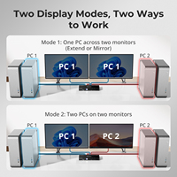 TESmart Kit de Conmutador KVM de 4 Puertos para Dos Monitores DP 4K60Hz con Estación de Acoplamiento USB 3.0 EDID para Profesionales de Laboratorio de Investigación