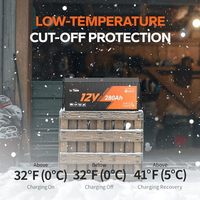 Stock UE LiTime Batterie lithium-ion 12V 280Ah avec protection contre les basses températures, 3584Wh d'énergie, BMS 200A pour camping-car, stockage d'énergie domestique, solaire