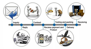 Máquina <span class=keywords><strong>de</strong></span> prueba <span class=keywords><strong>de</strong></span> floculación, Probador <span class=keywords><strong>de</strong></span> flotación <span class=keywords><strong>de</strong></span> frascos <span class=keywords><strong>de</strong></span> laboratorio - Product Image 5