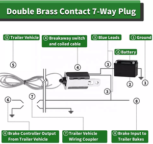 Cable de Extensión de Desconexión de Emergencia para Remolque de 7 Vías y 8 Pies con Caja de Conexiones Impermeable y Soporte para Enchufe - Product Image 4