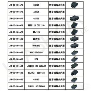 ECU d'<span class=keywords><strong>injection</strong></span> électronique de carburant pour moto <span class=keywords><strong>GY6</strong></span> JOG CB125 LF150 DY100 ZJ125 CH250 JS125 YBR125 XV250 GN125 KZ9 ECU d'allumage de scooter - Product Image 4