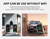 Estación de Carga para Vehículos Eléctricos ChargerIn de 22KW, 11KW y 7KW, Nivel 2, Cargador Inteligente de Pared con Control por Aplicación RFID y WIFI para Uso Comercial