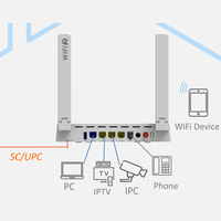WIFI7 ONU XPON 1*2.5GE+3*GE+1*POTS+USB 2.0 WiFi 7 ONU