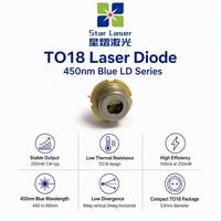 Diode laser bleue LXU LASER LXU450250G 450nm 250mW TO18 5.6mm monomode LD pour télémètre médical, pointeur, niveau laser