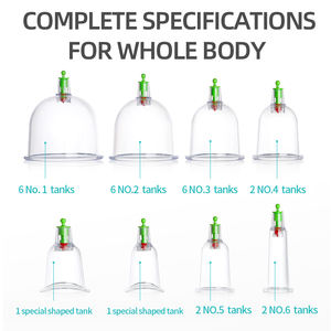 Set Alat Pijat Bekam FOLEE dari Bahan Plastik untuk Aplikasi Tubuh, Anti Rematik, Bersertifikat CE, untuk Penggunaan Seluruh Tubuh - Product Image 3