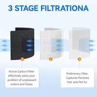 LEVOIT Core Filter pembersih udara 400S, Filter pengganti pemurni udara WiFi pintar dengan karbon aktif untuk mobil rumah tangga RV