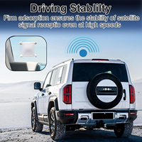 Support à ventouse pour vitre de voiture et toit ouvrant, kit de fixation portable à ventouse pour Starlink Mini Dish