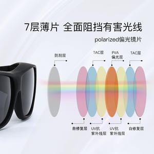 Lunettes de vision nocturne Danyang, monture TR90, verres en résine, protection UV, unisexe, style à porter sur l'épaule - Product Image 2