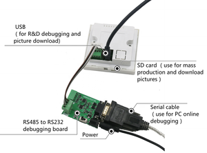 Factory Direct Supply 3.5 Inch <strong>320*240</strong> <strong>with</strong> <strong>Resistive</strong> <strong>touch</strong> <strong>with</strong> LCD Panel/<strong>display</strong>/TFT/monitor - Product Image 2