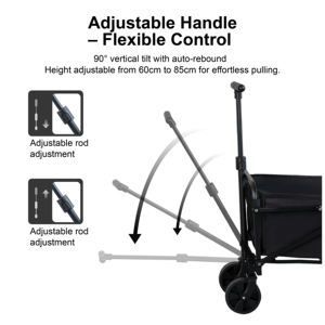 Ticari sınıf katlanır el kamyon döner tekerlekler çıkarılabilir tuval sepeti taşıma depolama için katlanabilir vagon - Product Image 2