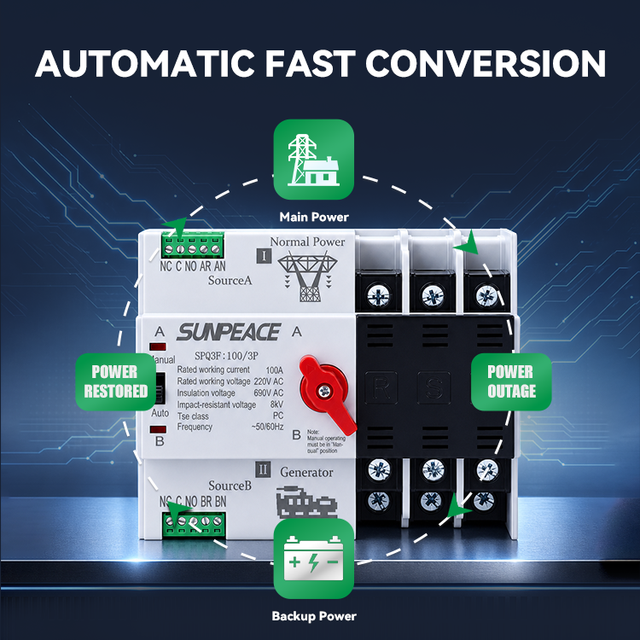 ATS Din Rail Single Phase 2P 3P 4P Automatic Transfer Switch 63A 100A 125A Electrical Selector