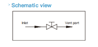 Válvula de Purga de Acero Inoxidable 316, 20000-30000 PSI, Compatible con Ácidos, Tipo Aguja, Unidireccional, Operación Manual, Puerto de 1/4, Alta Presión, 1 Año de Garantía