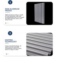Panel de Revestimiento de Pared Interior y Exterior de Aleación de Aluminio T5 6063, Marca Lvduoduo GN9998, Panel Decorativo para Fachada, Tamaño y Color Personalizables, 1%