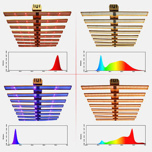 Kweeklamp - Samsung LM301H EVO 900W Volspectrum UV+IR, Verstelbare Hoge PPF IP65 LED Kweeklampbalk voor Binnenbloei - Product Image 4