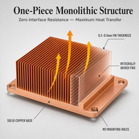 Dissipateur thermique à ailettes rainurées en cuivre pur sur mesure OEM, usiné avec précision CNC, pour le refroidissement des serveurs IGBT et de l'électronique de puissance des véhicules électriques