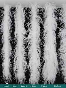 Tira <span class=keywords><strong>de</strong></span> Plumas <span class=keywords><strong>de</strong></span> Avestruz <span class=keywords><strong>de</strong></span> China en Oferta, Vestidos Multicapa Gruesos, Decoración <span class=keywords><strong>de</strong></span> Plumas para Espectáculos <span class=keywords><strong>de</strong></span> Danza, Accesorios <span class=keywords><strong>de</strong></span> Decoración - Product Image 1