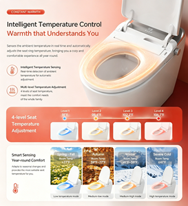 Inodoro Inteligente de Nuevo Estilo con Sensor de Área Completa, Calentamiento Instantáneo, SPA Frío y Caliente, con Función de Descarga y Secado, para Baño - Product Image 5
