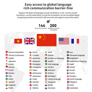 Dịch giả thông minh 142 ngôn ngữ và 19 Máy ngoại tuyến cho tiếng Ả Rập Tiếng Việt - Product Image 5