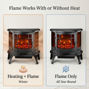 <span class=keywords><strong>Chimenea</strong></span> <span class=keywords><strong>Eléctrica</strong></span> Independiente, Estilo Europeo con Llama Realista en 3D, <span class=keywords><strong>Chimenea</strong></span> de Calefacción Interior, Venta Directa de Fábrica - Product Image 2